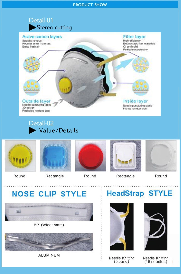 Factory Supply Disposable Dust Mask Ffp2&Ffp1